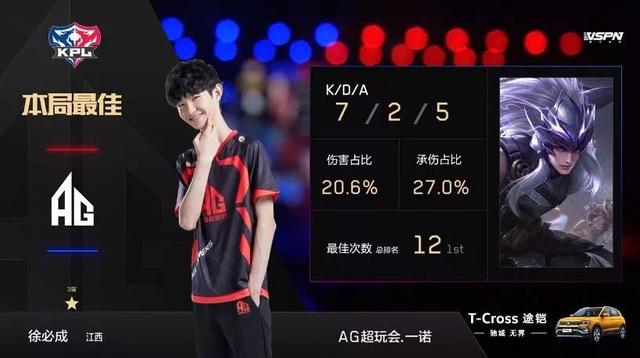 感投入的最