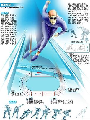 作为一名崭