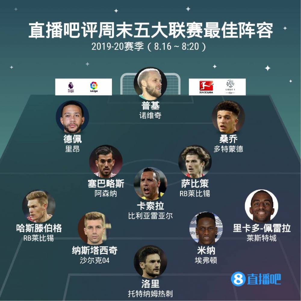 五运群众项